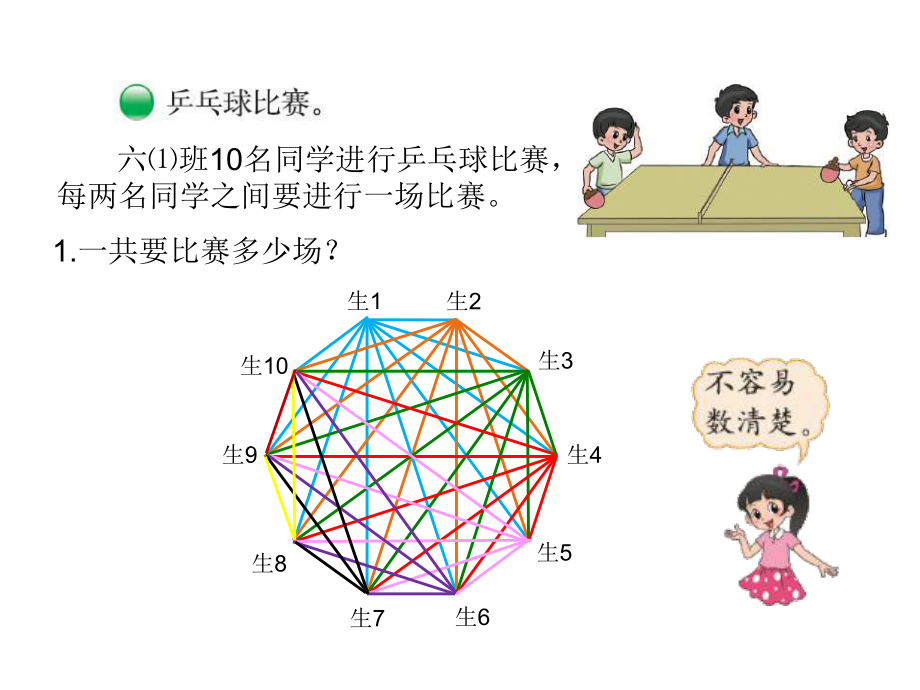 六年级上册数学课件-数学好玩 比赛场次 ｜北师大版(共16张PPT).ppt_第3页