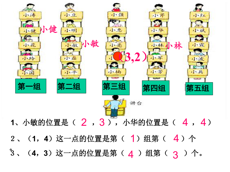 四年级上册数学课件-确定位置 北师大版（共10张PPT）.ppt_第2页