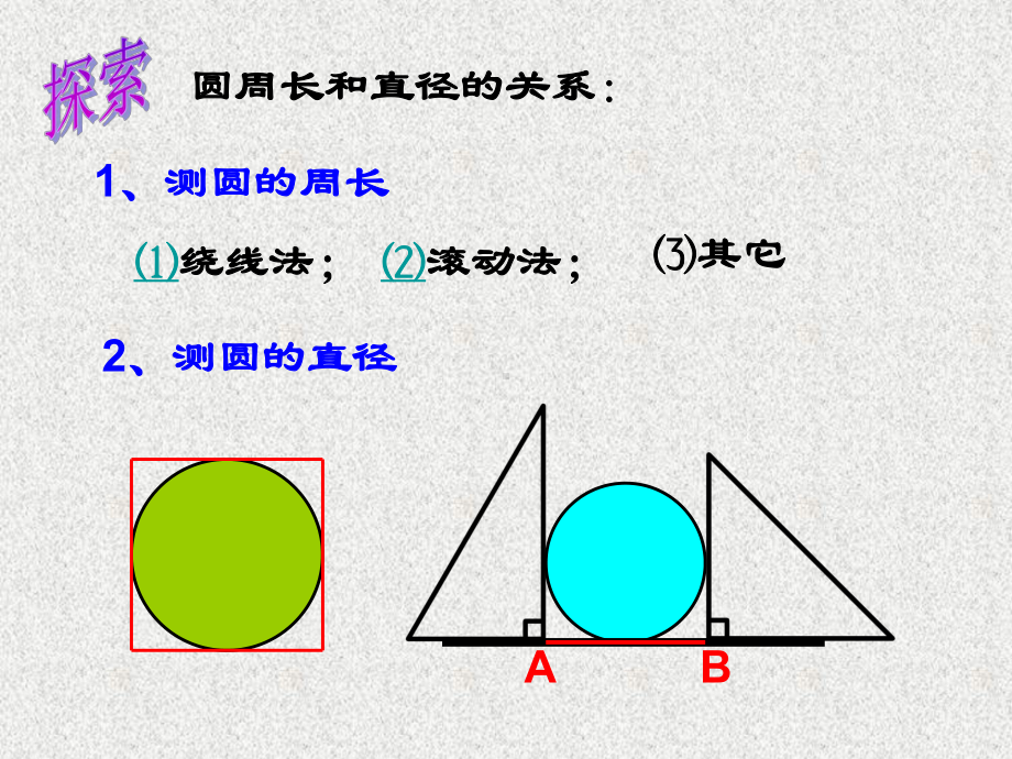 六年级上册数学课件-5.2 圆的周长｜ 北京版 ( ）(共16张PPT).ppt_第3页