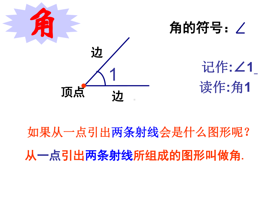 四年级上册数学课件-3.1 角的认识︳人教新课标 (共18张PPT).ppt_第3页