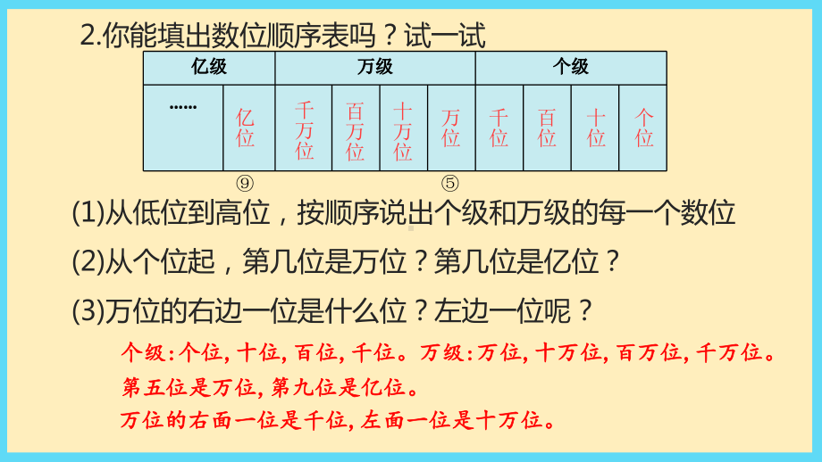 四年级上册数学课件-第1单元大数的认识-人教新课标 (共58张PPT).pptx_第3页