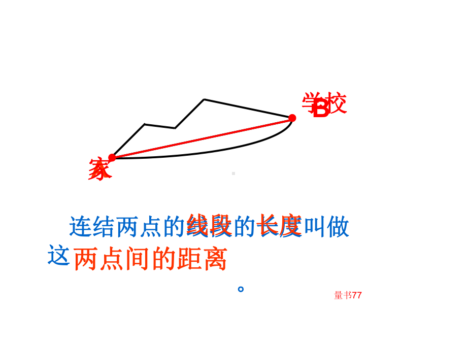 四年级上册数学课件-8.1 认识射线、直线和角｜苏教版(共23张PPT).ppt_第2页