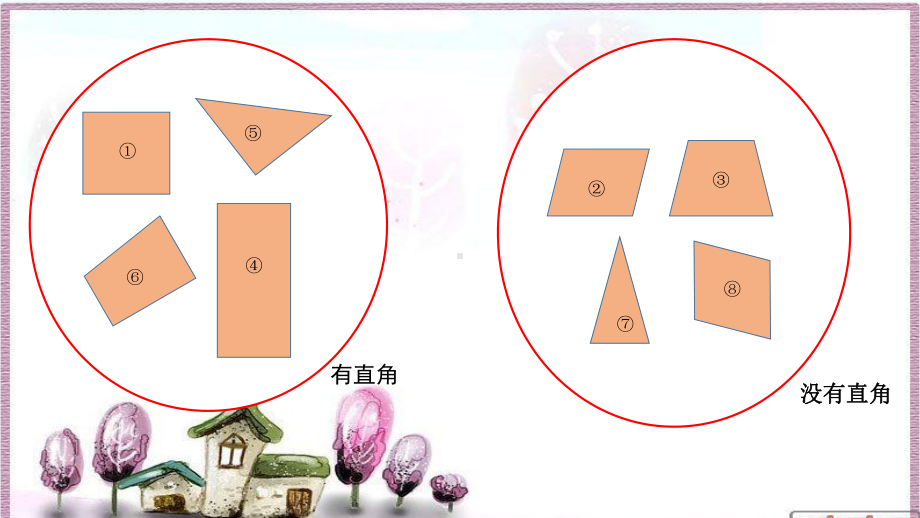 四年级上册数学课件-5.4 认识平行四边形 ︳人教新课标(共22张PPT).pptx_第3页