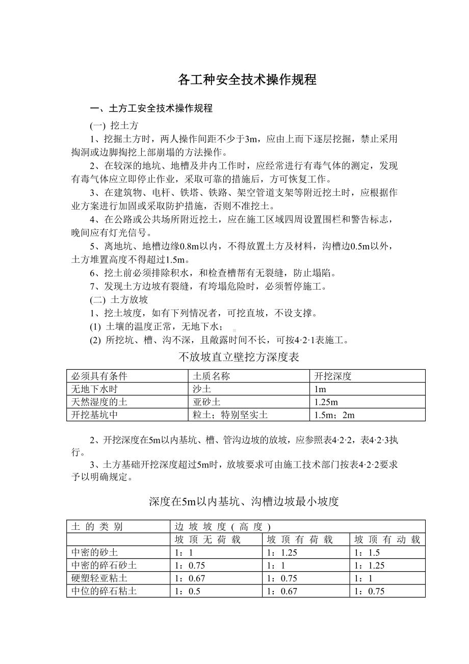 各工种安全技术操作规程.docx_第1页