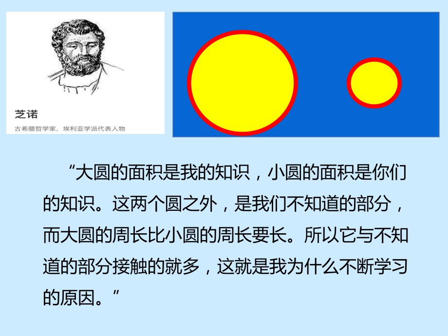 六年级上册数学课件—9.1 复习题：圆的周长和面积 ▏冀教版( ) (共22张PPT)(1).ppt_第2页