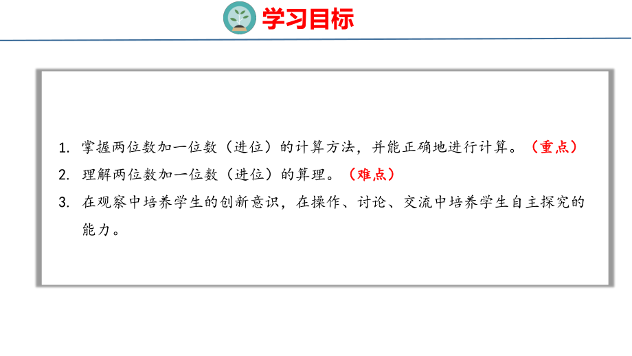 人教版（2023春）数学一年级下册6-3 两位数加一位数（进位）.pptx_第2页