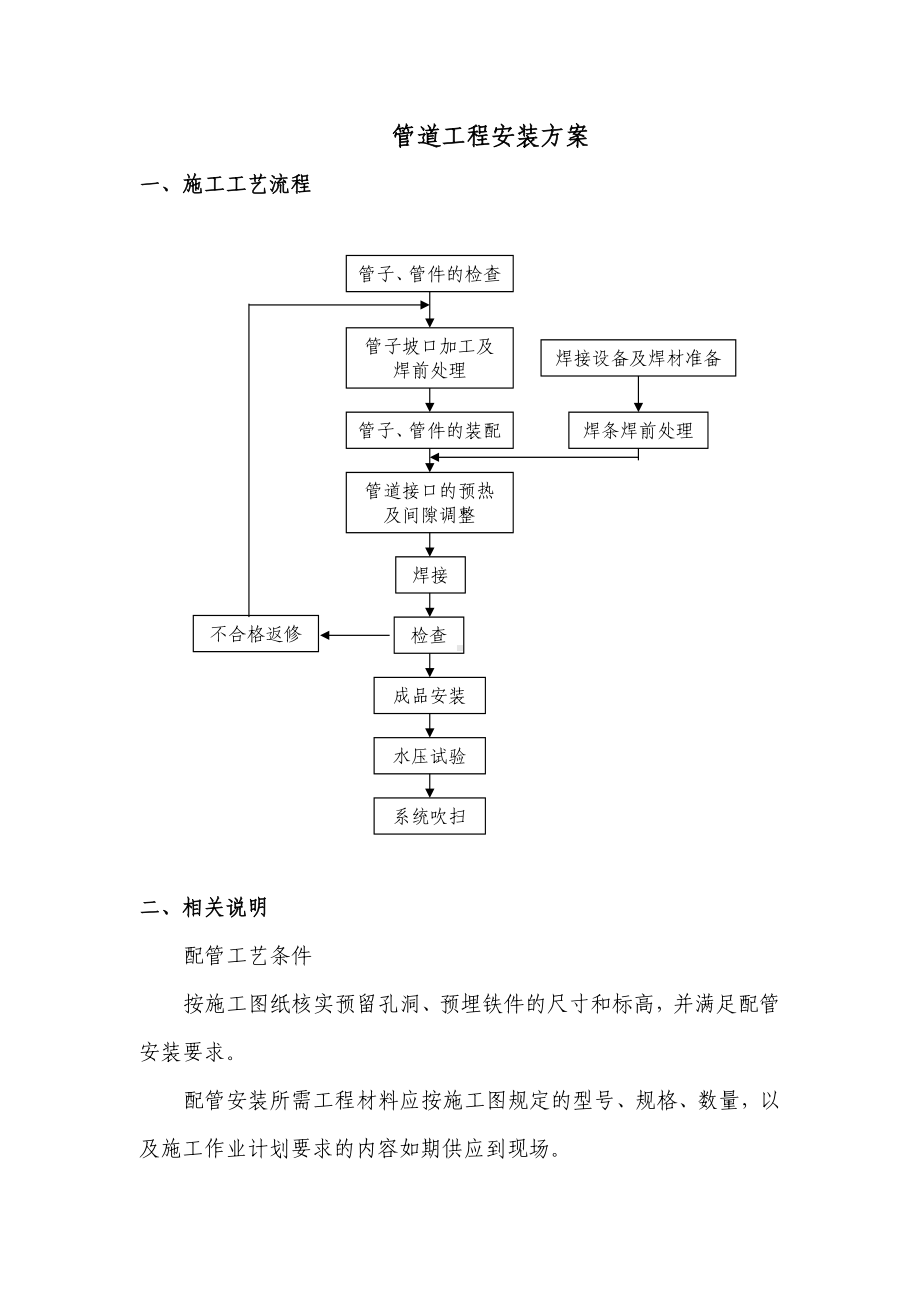 管道工程安装方案.docx_第1页