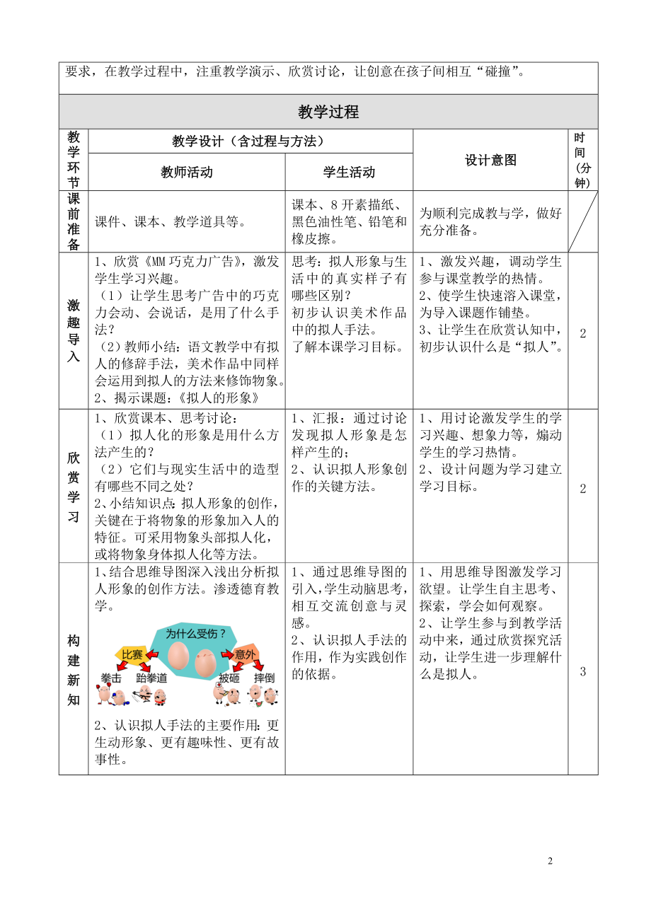 四年级上册美术教案 -第11课 拟人的形象人教新课标.doc_第2页