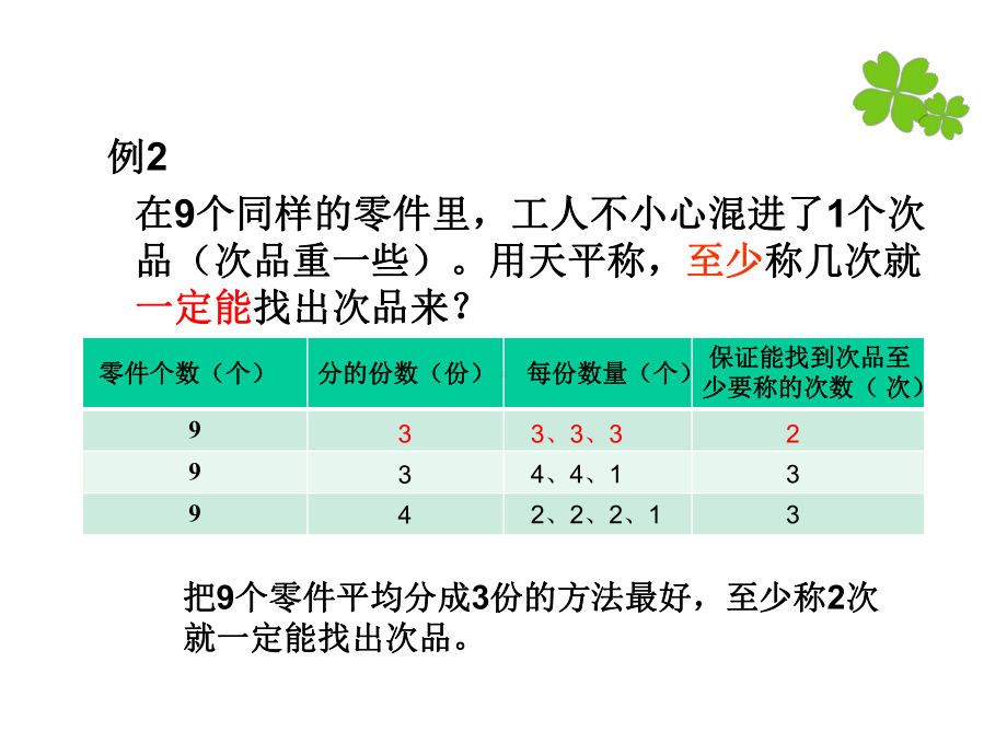 六年级上册数学课件-8.1 找次品 ▏冀教版 (共9张PPT)(1).ppt_第3页