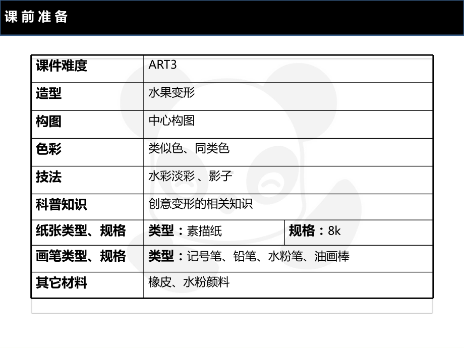 四年级上册美术课外班课件-ART3《方块家族的聚会》(共23张PPT)-全国通用.ppt_第2页