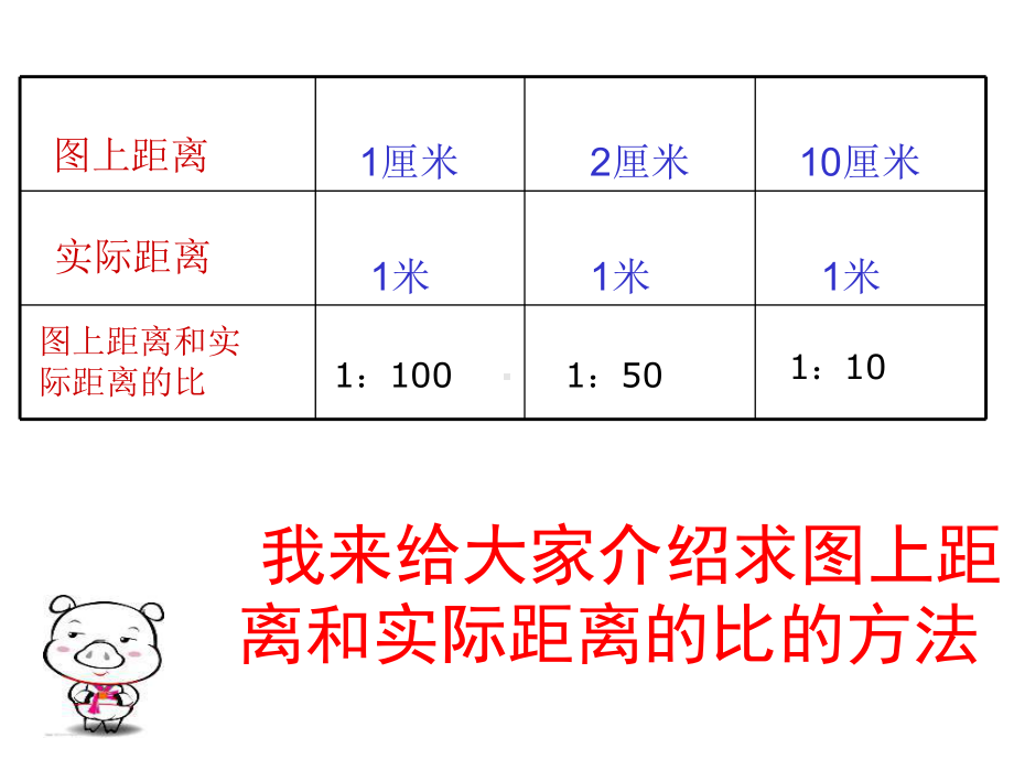 六年级上册数学课件-6.2.1 比例尺的意义 ︳冀教版（) (共20张PPT).ppt_第3页