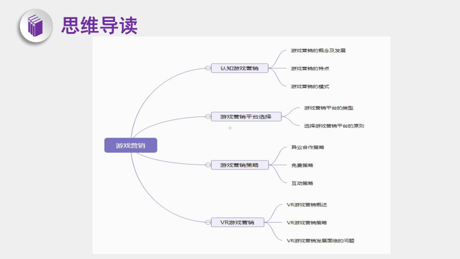 《新媒体营销实务（第二版）》课件任务三游戏营销策略.pptx_第3页