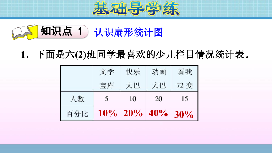 六年级上册数学作业课件 第七单元1课时 冀教版(共11张PPT).ppt_第3页