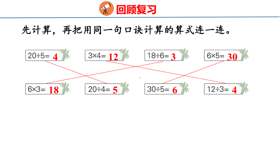 人教版（2023春）数学一年级下册2-4 表内除法（一）解决问题.pptx_第3页