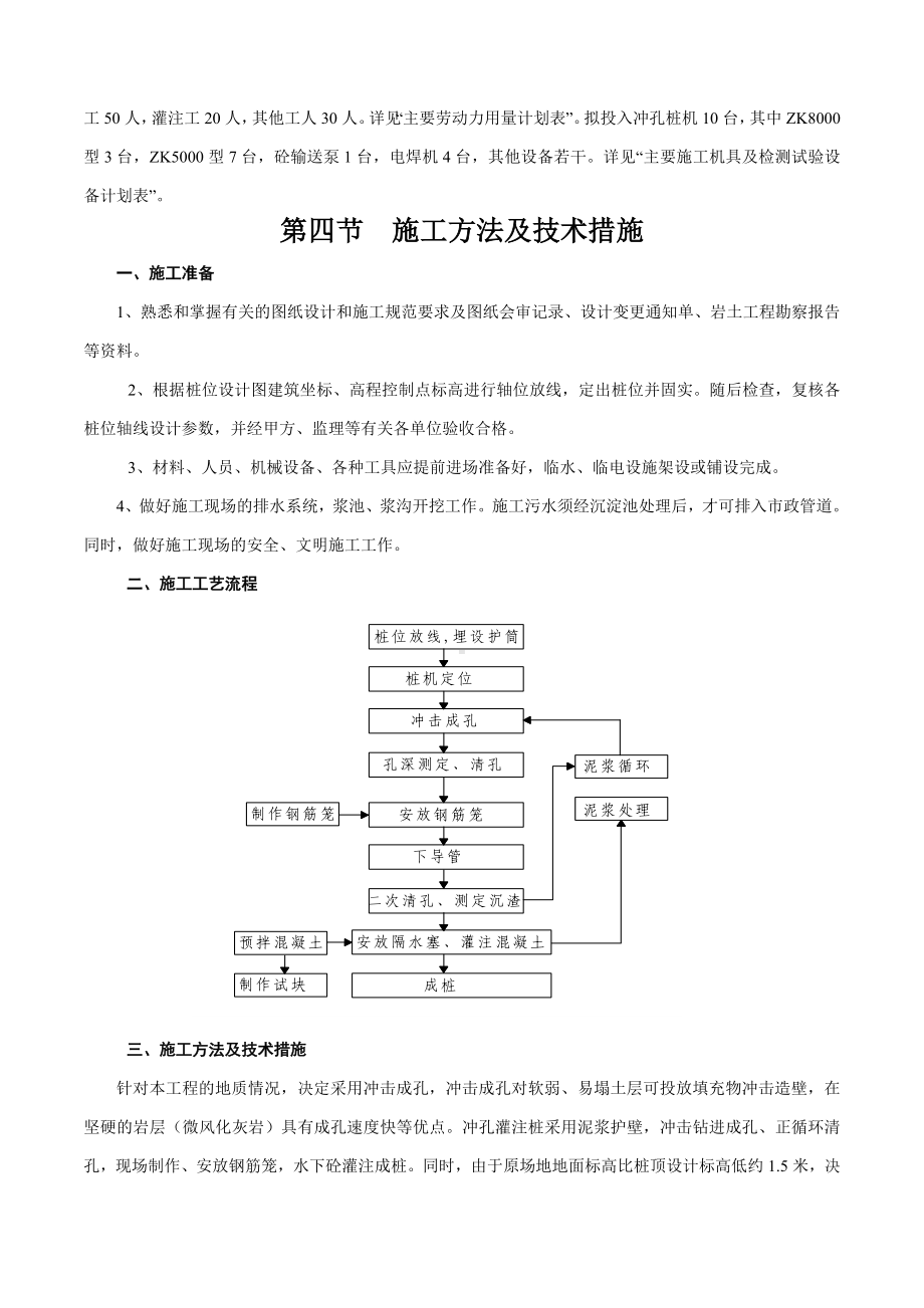 冲孔灌注桩施工方案 (最终版).docx_第2页