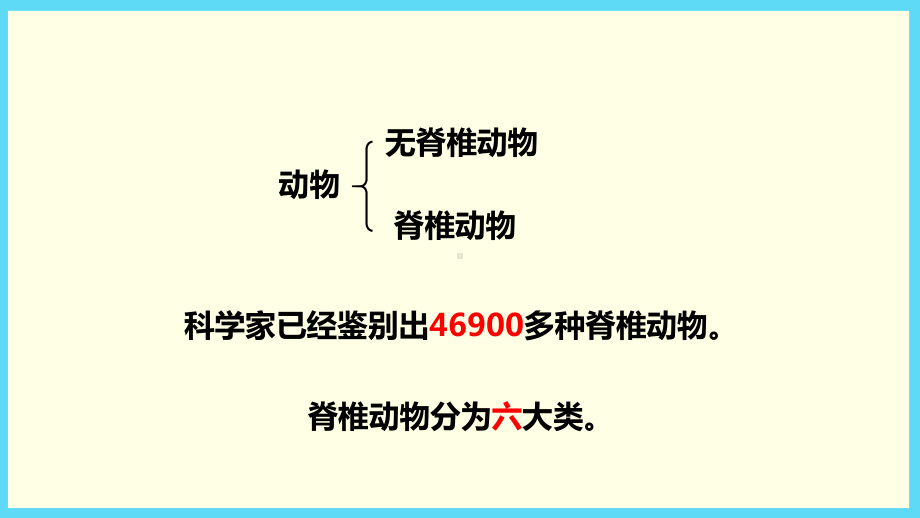 六年级上册数学课件 - 第3单元 1-2百分数和分数的互化-冀教版 (共13张PPT).pptx_第2页