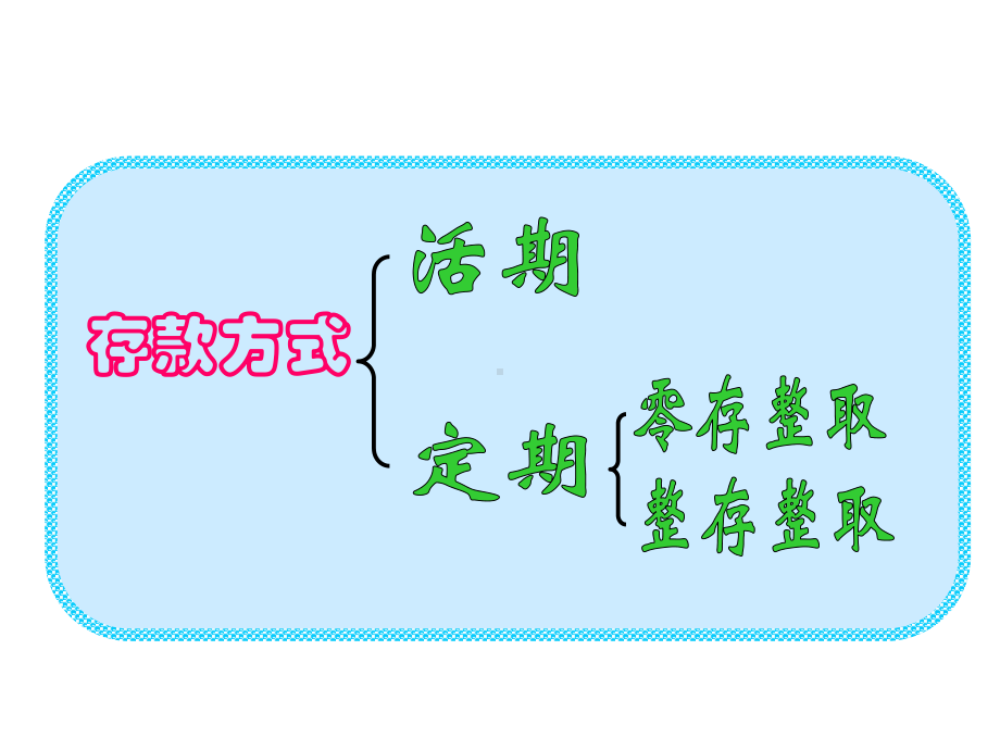 六年级上册数学课件-5.5.1 利息 ︳冀教版（) (共17张PPT).ppt_第3页