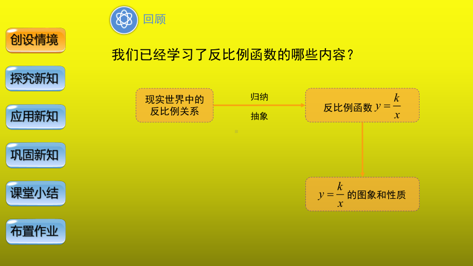 《实际问题与反比例函数》创新（教学课件）.pptx_第3页