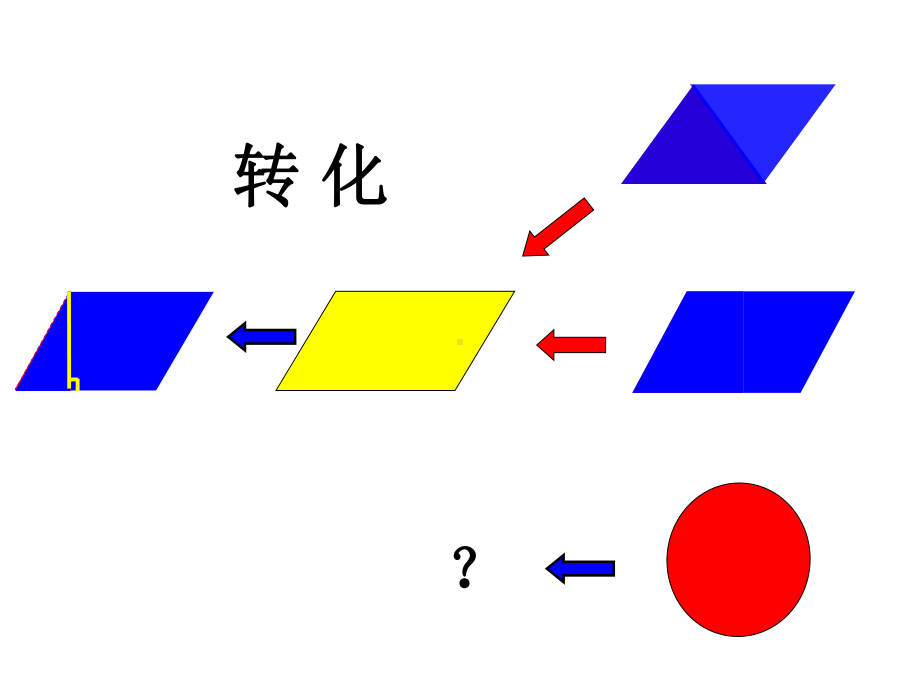 六年级上册数学课件-3.16 圆的面积丨浙教版(共46张PPT).ppt_第3页