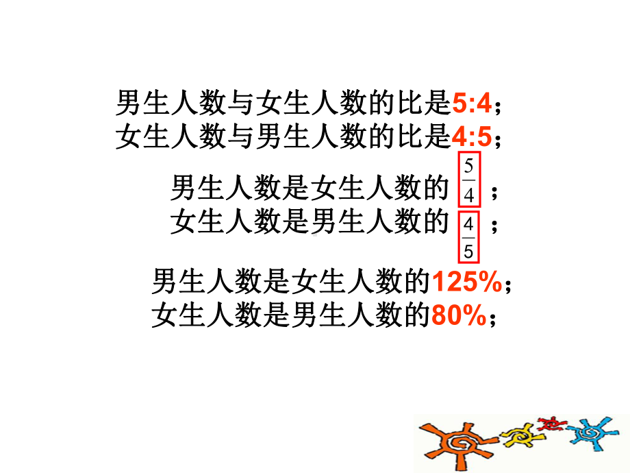 六年级上册数学课件－7.2整理与复习 数的世界（二）｜苏教版 (共19张PPT).ppt_第3页