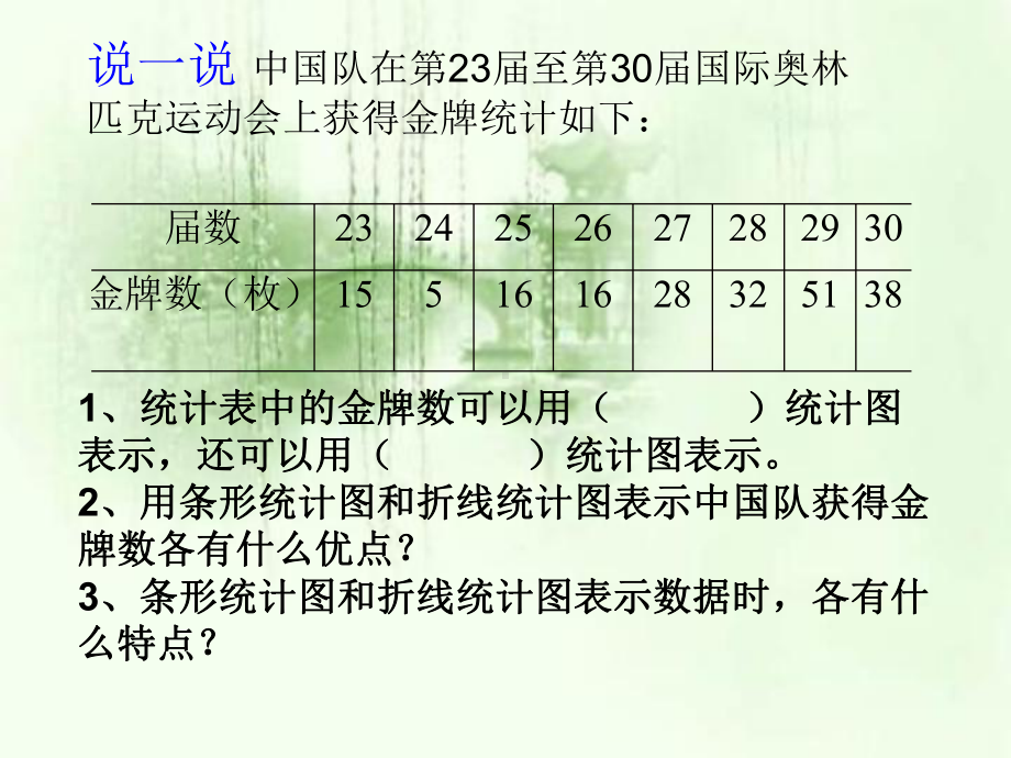 六年级上册数学课件-7.3 用统计图表示数据 ▏冀教版 (共16张PPT).ppt_第3页