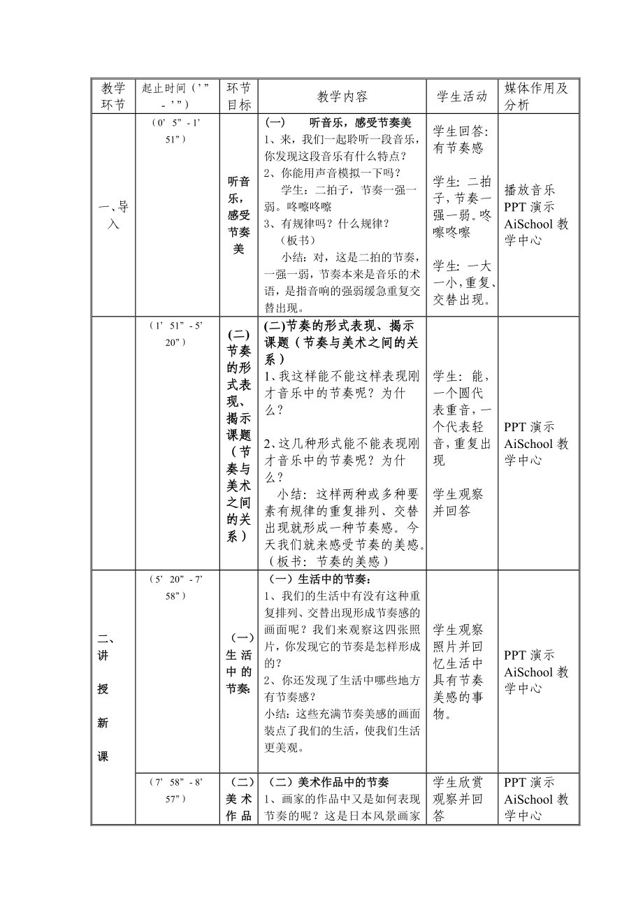 四年级上册美术教案－5节奏的美感 ｜人教新课标.docx_第2页