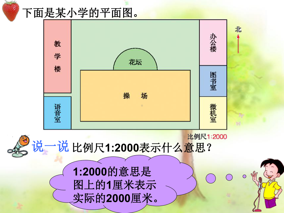 六年级上册数学课件-6.2.2. 比例尺的应用 ▏冀教版(共9张PPT).pptx_第2页