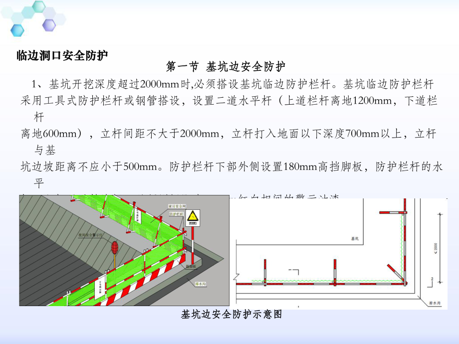 临边洞口安全防护.pptx_第3页