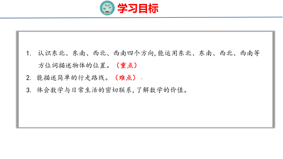 人教版（2023春）数学三年级下册1-2 认识东北、东南、西北、西南.pptx_第2页