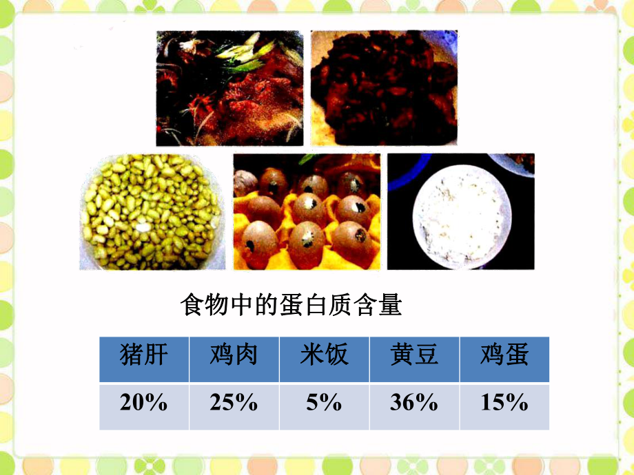 六年级上册数学课件 - 1.8《百分数化为小数或分数》课件浙教版 (共10张PPT).ppt_第2页