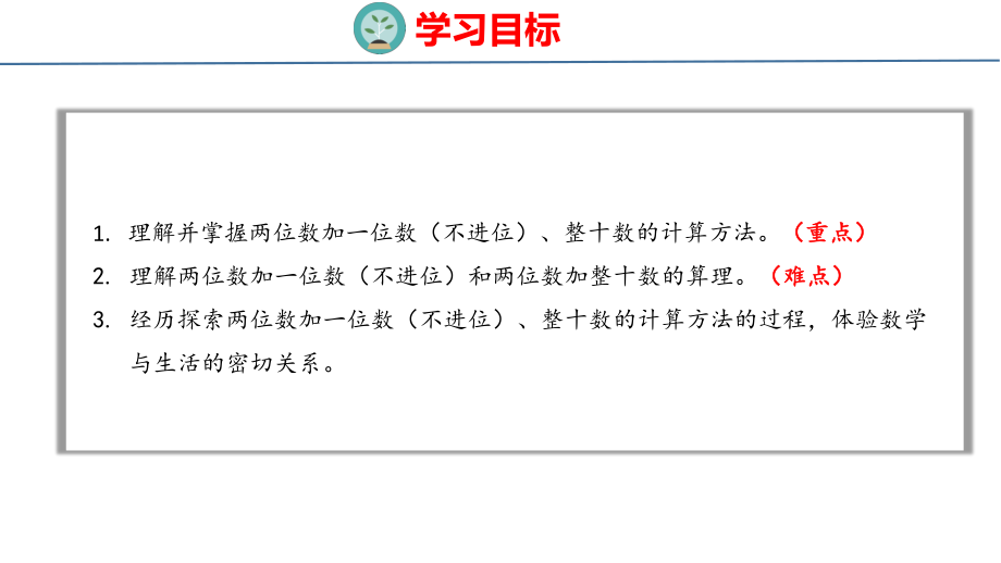 人教版（2023春）数学一年级下册6-2 两位数加一位数（不进位）、整十数.pptx_第2页