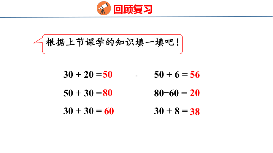 人教版（2023春）数学一年级下册6-2 两位数加一位数（不进位）、整十数.pptx_第3页