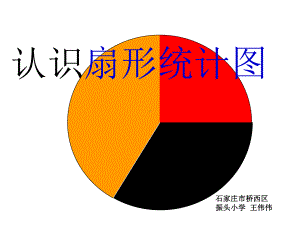 六年级上册数学课件-7.1 认识扇形统计图 ▏冀教版 (共16张PPT).ppt