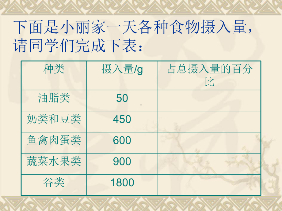 六年级上册数学课件-7.1 认识扇形统计图 ▏冀教版 (共22张PPT)(1).ppt_第2页