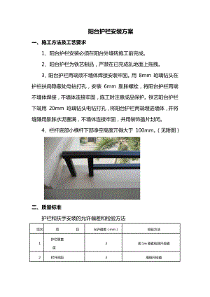 阳台护栏安装方案.docx