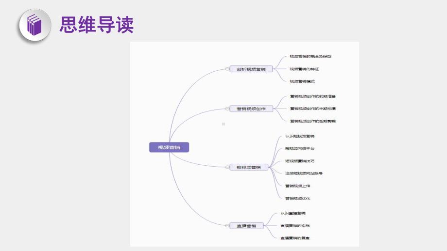 《新媒体营销实务（第二版）》课件任务二营销视频创作.pptx_第3页