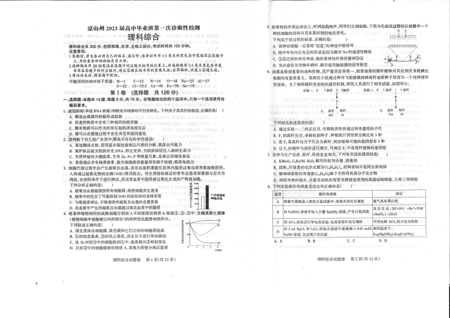 四川省凉山州2022-2023学年高三上学期第一次诊断性检测（一模） 理综含答案.pdf_第1页