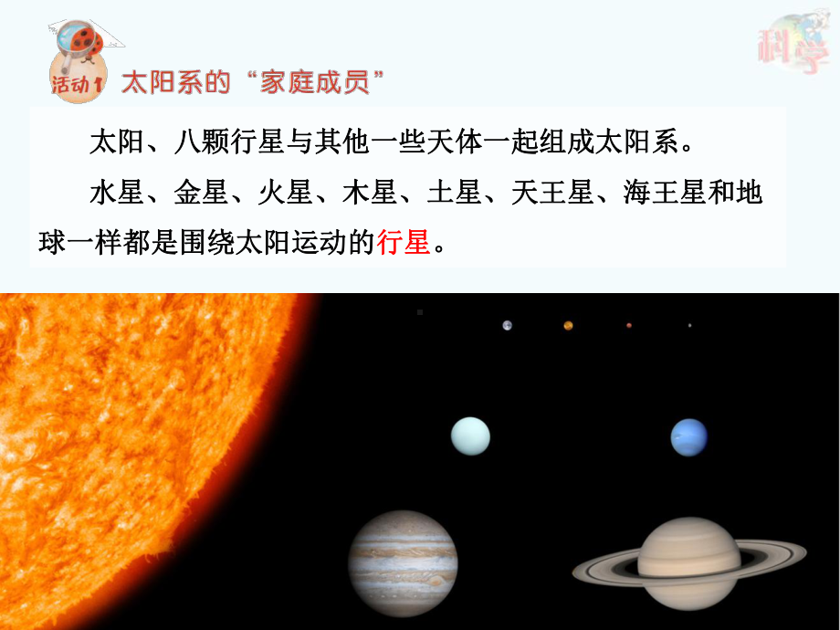 4.21太阳家族 ppt课件-2023新粤教粤科版五年级下册《科学》.pptx_第3页