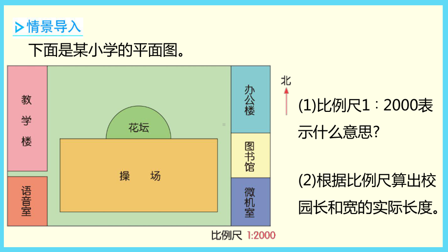 六年级上册数学课件 - 第6单元 2-2比例尺的应用-冀教版 (共12张PPT).pptx_第2页