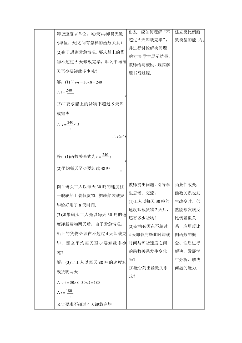 《实际问题与反比例函数》同课异构教学方案.pptx_第3页