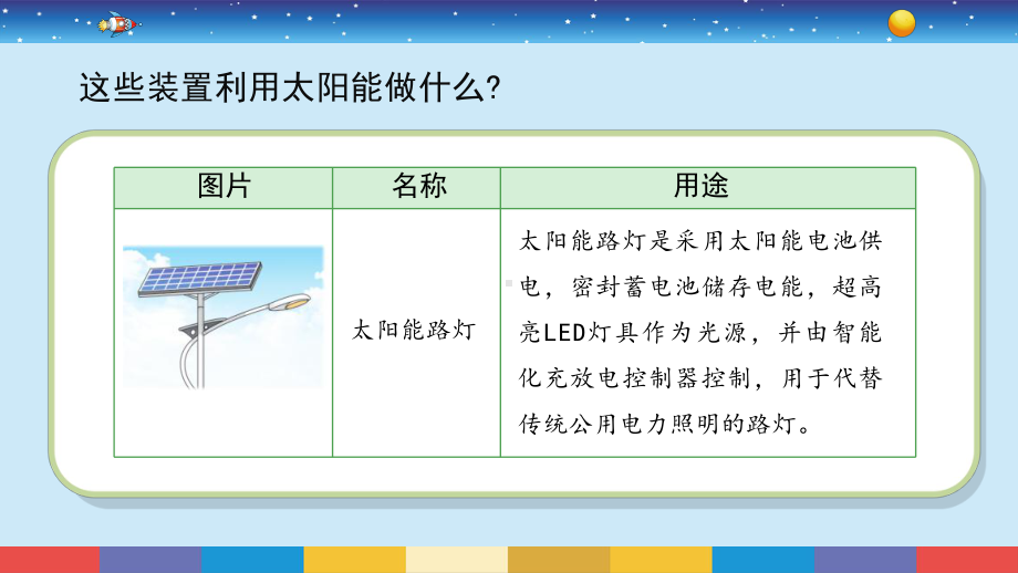 3.11《开发新能源》教学ppt课件（16张PPT）-2023新苏教版六年级下册《科学》.pptx_第3页