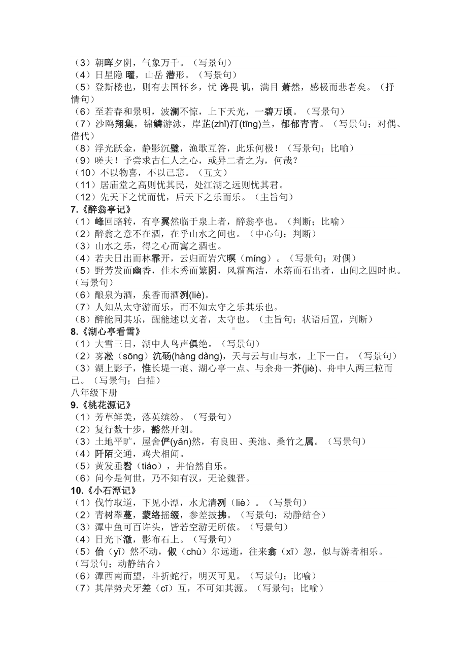 初中语文课标23篇文言文重点句子整理.docx_第2页