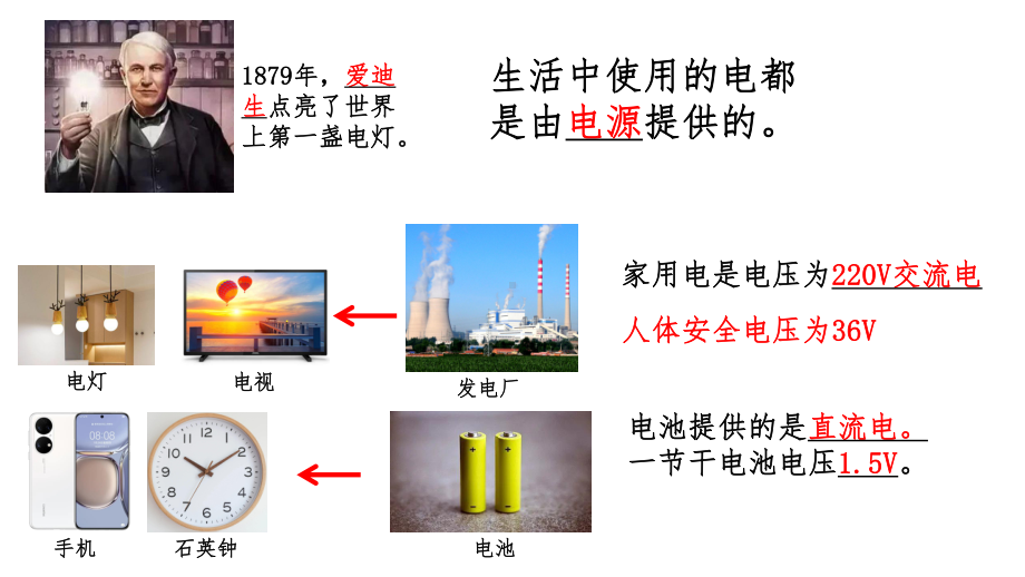 2023新教科版四年级下册《科学》第二单元 电路 讲解ppt课件（20张PPT）.pptx_第2页