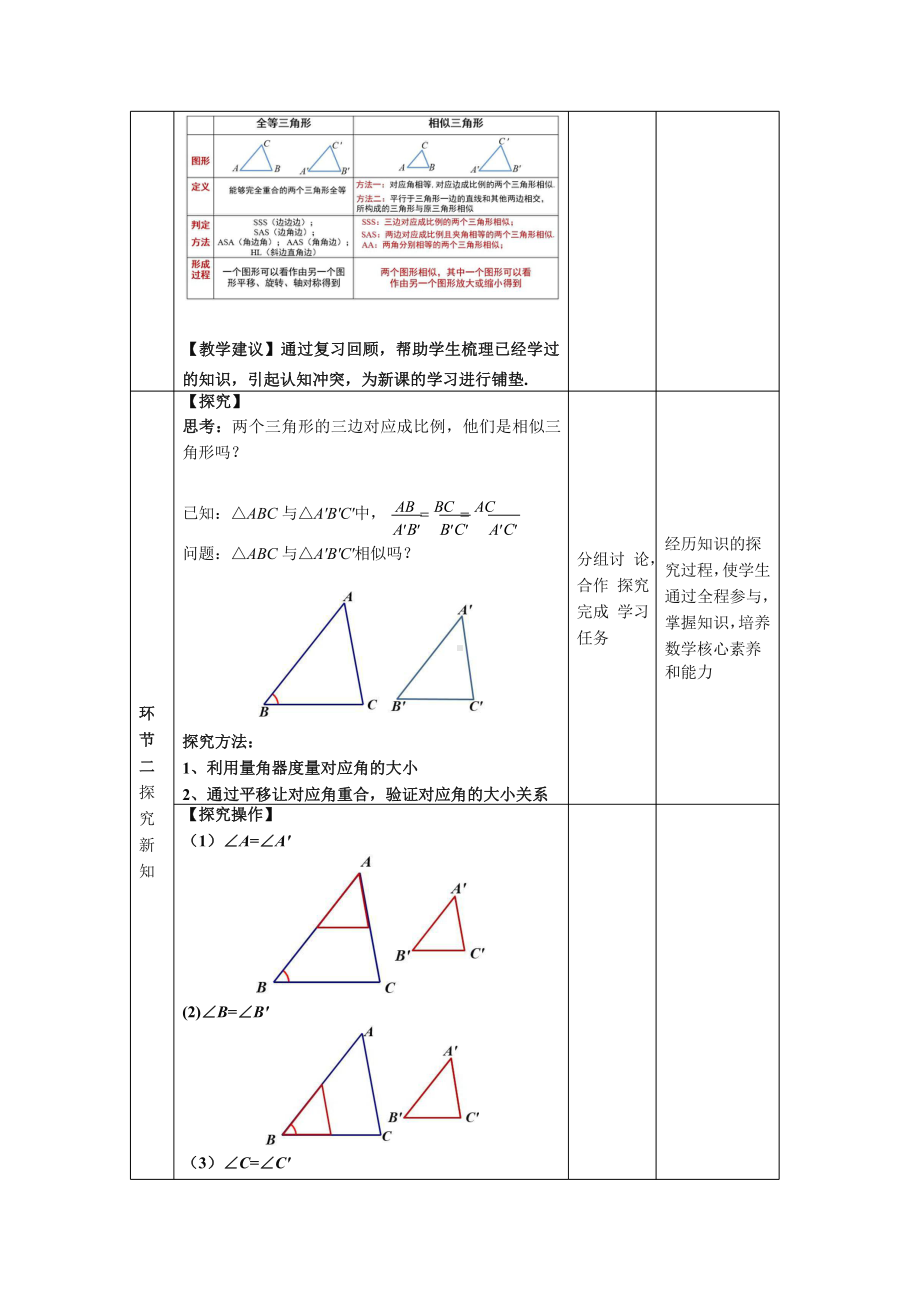 《相似三角形的判定—SSS判定定理》同课异构教学方案.pptx_第2页