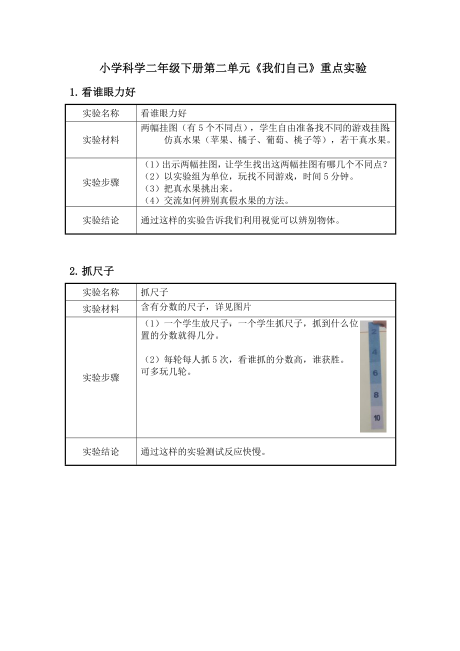 2023新教科版二年级下册《科学》第二单元 我们自己 知识点总结（含实验和练习）.docx_第2页