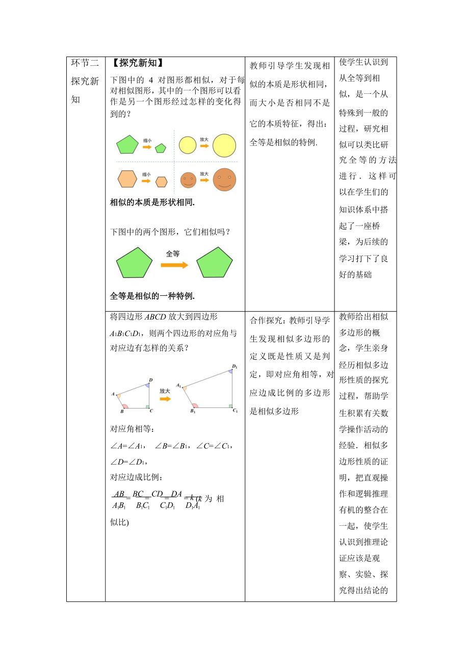 《图形的相似》同课异构教学方案.pptx_第2页