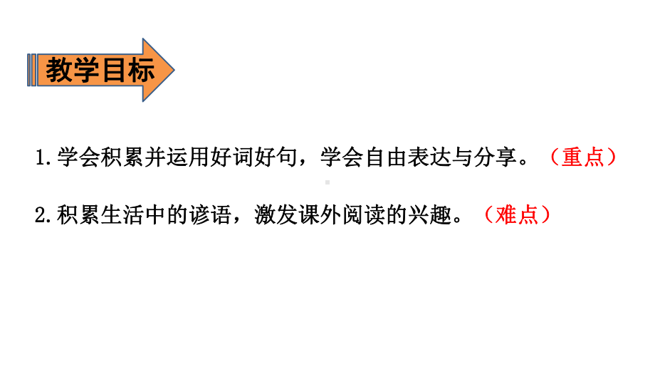 四年级上册语文课件-第6单元 语文园地六 第二课时 人教（部编版）(共22张PPT).pptx_第3页