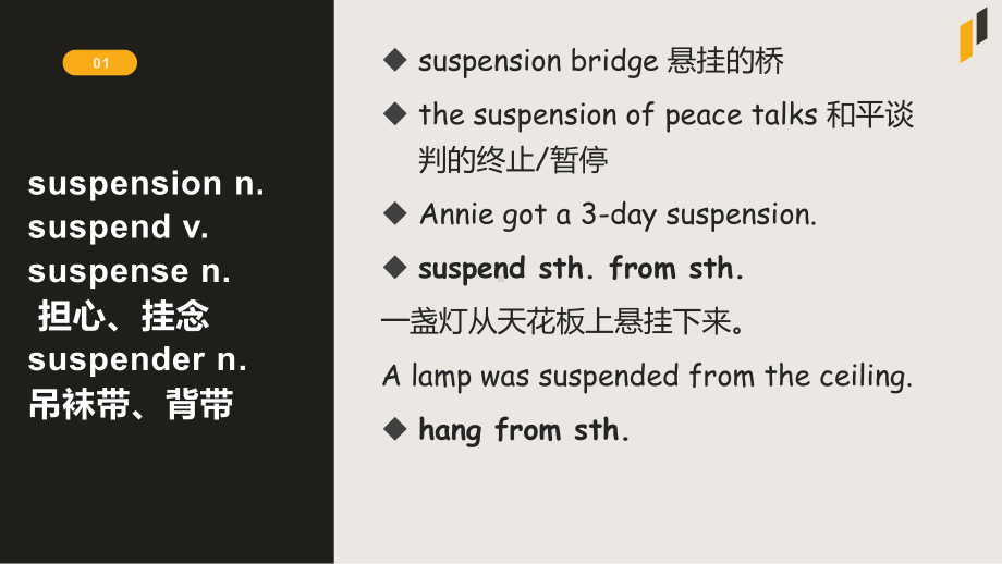 新概念英语第三册Lesson 17 the longest suspension bridge in the world课件.pptx_第3页