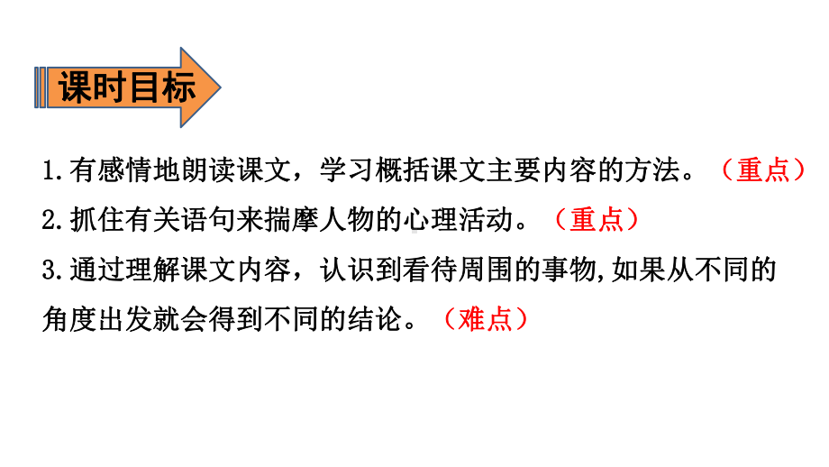 四年级上册语文课件-第6单元 18 牛和鹅 第二课时 人教（部编版）(共22张PPT).pptx_第2页