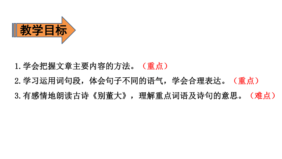 四年级上册语文课件-第7单元 语文园地七 第一课时 人教（部编版）(共17张PPT).pptx_第2页